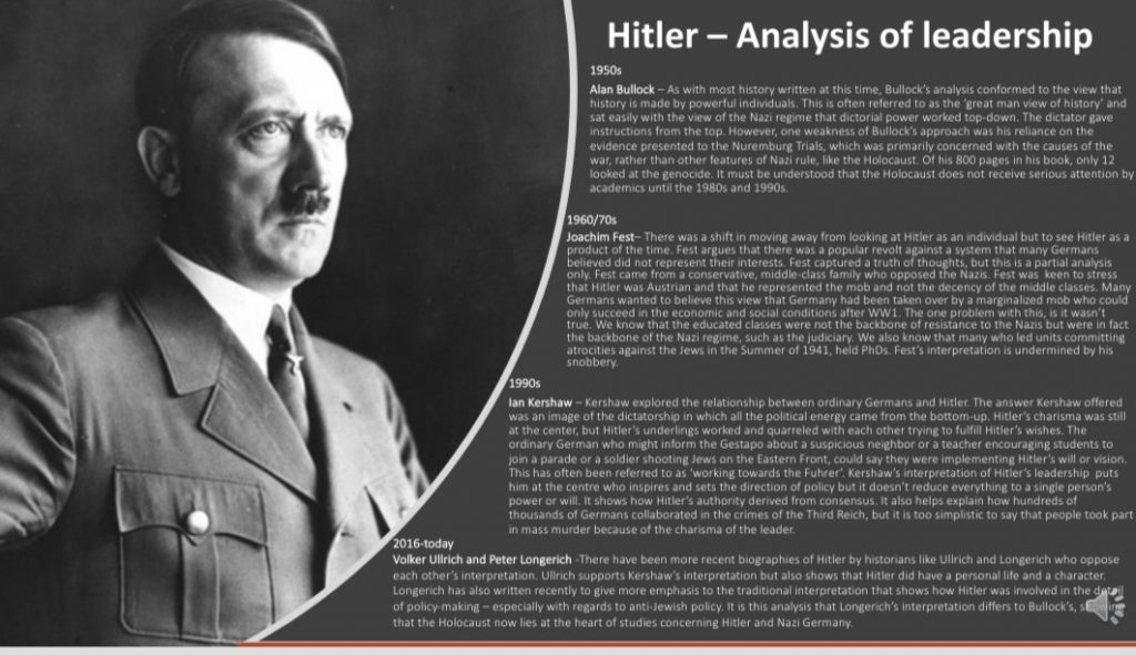 This image has an empty alt attribute; its file name is Hitler-1024x591.jpeg
